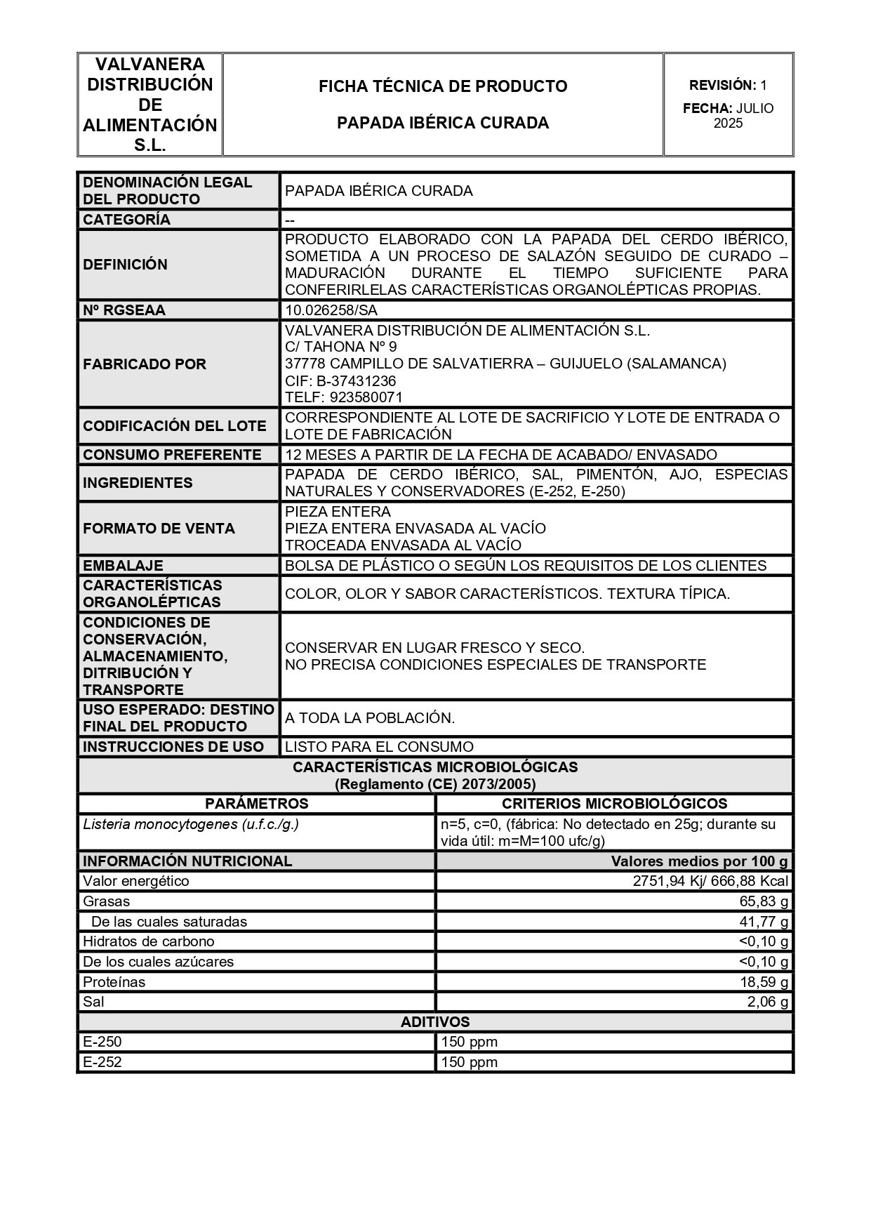 Papada Ibérica Curada 1